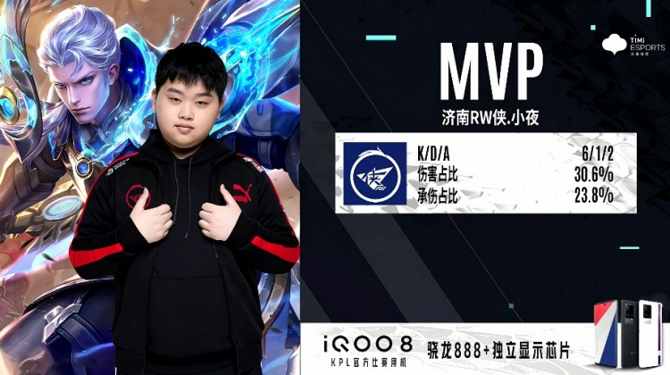 青訓體系的 青訓體系的