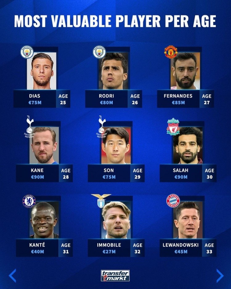 赛中持续保 赛中持续保