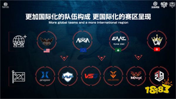 面临挑战 面临挑战