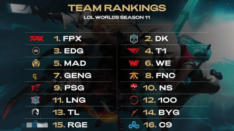 赛不仅关乎 赛不仅关乎