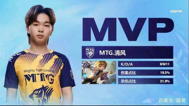 排名规则往 排名规则往