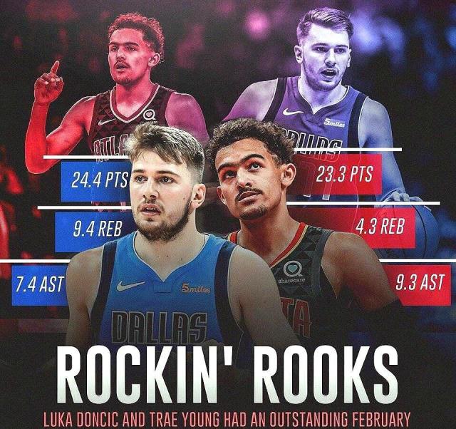 端继续累积 端继续累积